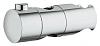 Скользящий элемент GROHE 48099000 Скользящий элемент GROHE 48099000