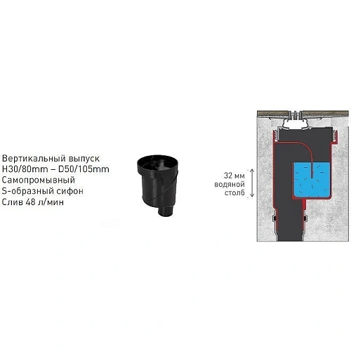 Душевой лоток BERGES SUPER Slim 800, золото глянец, S-сифон D50/105 H50 вертикальный 092054 Душевой лоток BERGES SUPER Slim 800, золото глянец, S-сифон D50/105 H50 вертикальный 092054