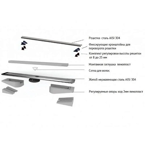 Душевой лоток BERGES С1 Norma 500 нержавеющая сталь, матовый черный, S-сифон D50/110 вертикальный 095036 Душевой лоток BERGES С1 Norma 500 нержавеющая сталь, матовый черный, S-сифон D50/110 вертикальный 095036