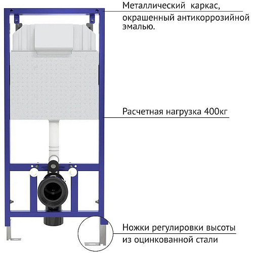 Инсталляция для унитаза BERGES NOVUM кнопка O5 Soft Touch черная 040265 Инсталляция для унитаза BERGES NOVUM кнопка O5 Soft Touch черная 040265