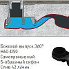 Сифон для душевого лотка Berges 42л/мин 099000 Сифон для душевого лотка Berges 42л/мин 099000