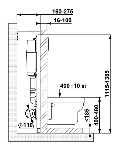 Инсталляция для унитаза BERGES АТОМ Line 410 кнопка белая 040339 Инсталляция для унитаза BERGES АТОМ Line 410 кнопка белая 040339