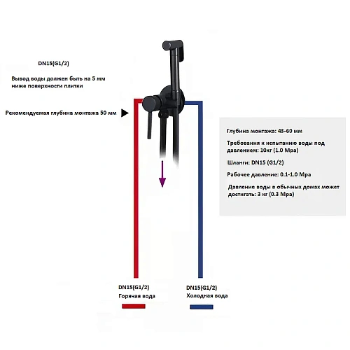 Гигиенический душ BOCH MANN BRAIES BM10409 B CK-P07B из латуни, с шлангом 120 см, черный Гигиенический душ BOCH MANN BRAIES BM10409 B CK-P07B из латуни, с шлангом 120 см, черный