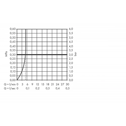Смеситель для раковины Hansgrohe Finoris 100 76010670, однорычажный, со сливным клапаном Push-Open, Смеситель для раковины Hansgrohe Finoris 100 76010670, однорычажный, со сливным клапаном Push-Open,