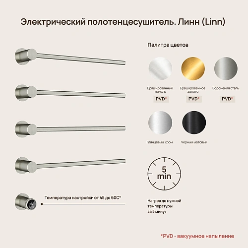 Полотенцесушитель электрический SANCOS Linea SC14001GG встраиваемый вороненая сталь Полотенцесушитель электрический SANCOS Linea SC14001GG встраиваемый вороненая сталь