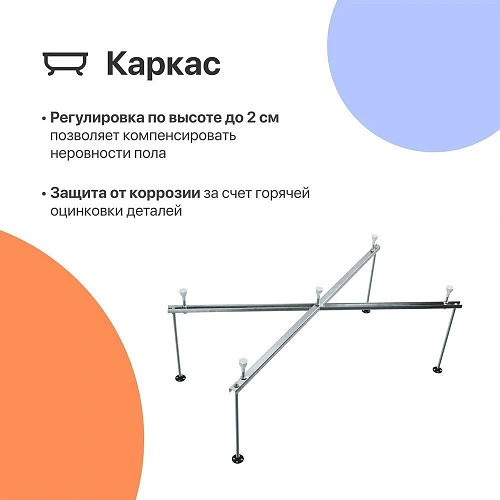 Акриловая ванна DIWO Дмитров 160x75 с каркасом 567806 Акриловая ванна DIWO Дмитров 160x75 с каркасом 567806