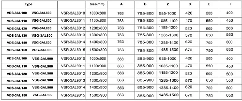 Душевой уголок Vincea Alpha VSR-3AL8012CL, 1200x800, хром, стекло прозрачное Душевой уголок Vincea Alpha VSR-3AL8012CL, 1200x800, хром, стекло прозрачное