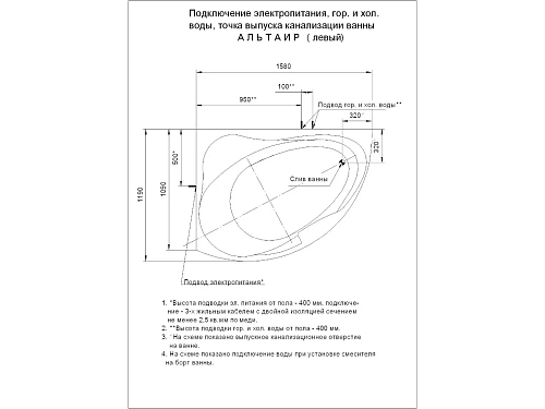 Акриловая ванна Aquatek Альтаир 158x119 асимметричная, левая, с каркасом ALT160-0000005 Акриловая ванна Aquatek Альтаир 158x119 асимметричная, левая, с каркасом ALT160-0000005