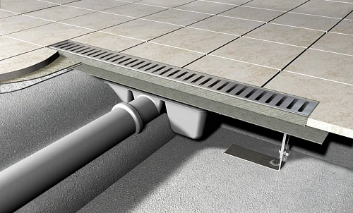 Душевой лоток AlcaPlast APZ1 APZ1-1150 1150 мм Душевой лоток AlcaPlast APZ1 APZ1-1150 1150 мм