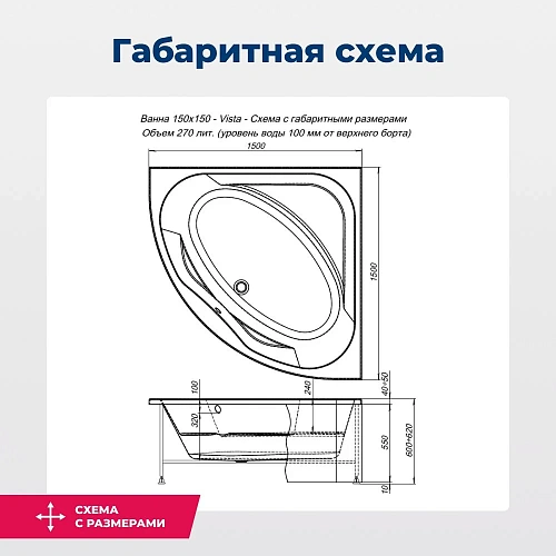 Акриловая ванна Aquanet Vista 150x150 с каркасом 00254389 Акриловая ванна Aquanet Vista 150x150 с каркасом 00254389