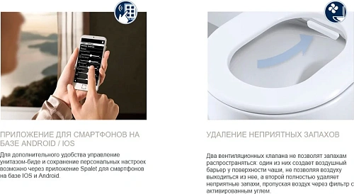 Унитаз SMART GROHE Sensia Arena (39354SH0) готовый комплект с электронным управлением (без инсталляции) альпин белый Унитаз SMART GROHE Sensia Arena (39354SH0) готовый комплект с электронным управлением (без инсталляции) альпин белый