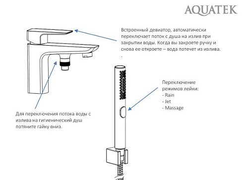 Смеситель на борт ванны Aquatek ВЕГА AQ1044MB черный матовый Смеситель на борт ванны Aquatek ВЕГА AQ1044MB черный матовый
