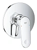 Смеситель для душа GROHE Europlus, хром (24059002) Смеситель для душа GROHE Europlus, хром (24059002)