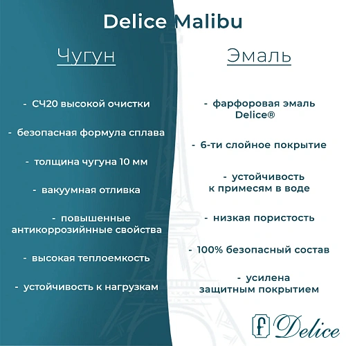 Ванна чугунная Delice Malibu 170х80 DLR230630 Ванна чугунная Delice Malibu 170х80 DLR230630