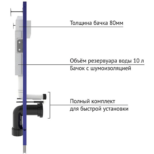 Инсталляция для унитаза BERGES NOVUM кнопка O5 Soft Touch черная 040265 Инсталляция для унитаза BERGES NOVUM кнопка O5 Soft Touch черная 040265
