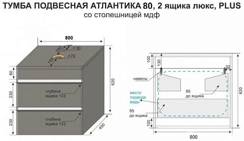 Тумба под раковину Style Line Атлантика 80, Люкс бетон темный, (2 ящ.), со столешницей МДФ, PLUS СС-00002283 Тумба под раковину Style Line Атлантика 80, Люкс бетон темный, (2 ящ.), со столешницей МДФ, PLUS СС-00002283