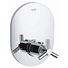 Картинка анонса товара «смеситель для душа grohe atrio ypsilon, хром (19392000) внешняя часть термостата»