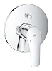 Смеситель для ванны GROHE Eurosmart (19450003)