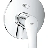 Смеситель для ванны GROHE Eurosmart (19450003) Смеситель для ванны GROHE Eurosmart (19450003)