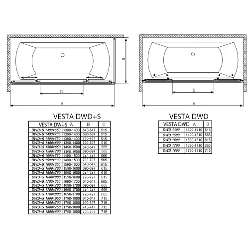 Боковая стенка Radaway Vesta S 204070-01 70 см прозрачное стекло Боковая стенка Radaway Vesta S 204070-01 70 см прозрачное стекло