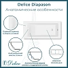 Ванна из искусственного камня Delice Diapason 165х70 DLR330017RB-G глянцевая с черными ручками Ванна из искусственного камня Delice Diapason 165х70 DLR330017RB-G глянцевая с черными ручками