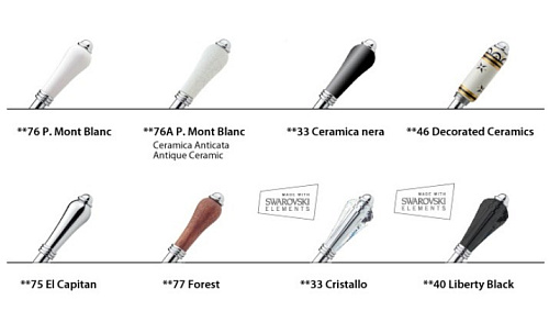 Смеситель для биде Nicolazzi Cinguanta 3455CR75C EL CAPITAN Смеситель для биде Nicolazzi Cinguanta 3455CR75C EL CAPITAN