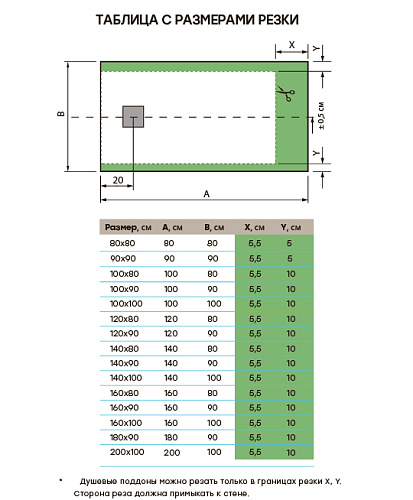 Душевой поддон STAROhome COSMO 120х80 WHITE MATT 24631502 из искусственного камня Душевой поддон STAROhome COSMO 120х80 WHITE MATT 24631502 из искусственного камня