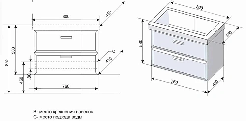 Тумба под раковину Style Line Лотос 80, Комо 80, Люкс белая, PLUS СС-00000366 Тумба под раковину Style Line Лотос 80, Комо 80, Люкс белая, PLUS СС-00000366