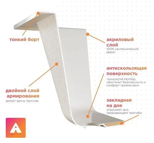 Акриловая ванна Radomir Дижон 180х70 Ангосто 1-01-0-0-8-280 Акриловая ванна Radomir Дижон 180х70 Ангосто 1-01-0-0-8-280