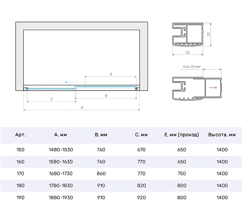 Шторка на ванну Vegas-glass ZV Protec 160 04 02 1600 мм, профиль никель, стекло шиншилла Шторка на ванну Vegas-glass ZV Protec 160 04 02 1600 мм, профиль никель, стекло шиншилла