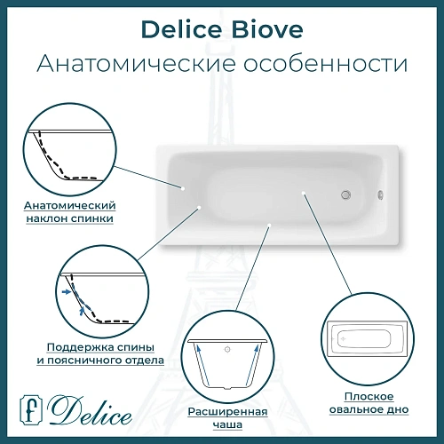 Ванна чугунная Delice Biove 1700х750 без ручек с антискользящим покрытием DLR220509-AS Ванна чугунная Delice Biove 1700х750 без ручек с антискользящим покрытием DLR220509-AS