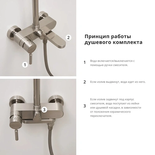 Душевая система WasserKRAFT A14201 никель Душевая система WasserKRAFT A14201 никель