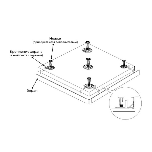 Экран для поддона RGW NG-21 800x1000 мм 03231480-01 Экран для поддона RGW NG-21 800x1000 мм 03231480-01