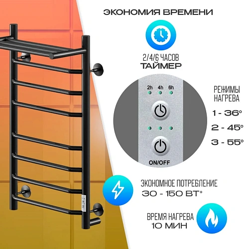 Полотенцесушитель электрическийкабельный Ника WAY-3 80/40 с полкой RAL9005 черный матовый U Полотенцесушитель электрическийкабельный Ника WAY-3 80/40 с полкой RAL9005 черный матовый U