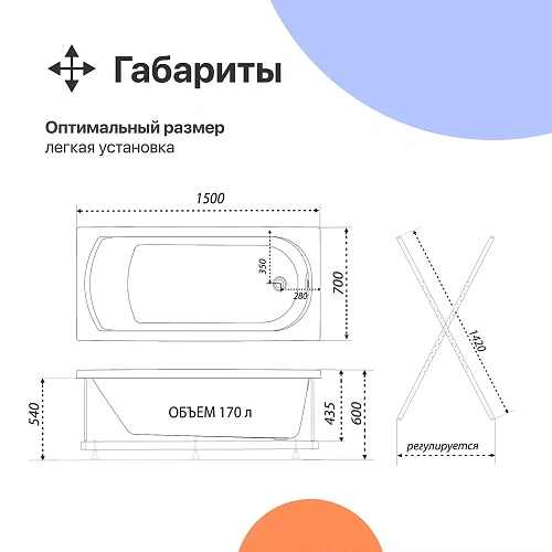 Акриловая ванна DIWO Углич 150x70 с каркасом 567856 Акриловая ванна DIWO Углич 150x70 с каркасом 567856