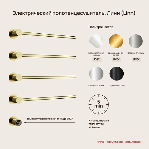 Полотенцесушитель электрический SANCOS Linea SC14001CH встраиваемый хром Полотенцесушитель электрический SANCOS Linea SC14001CH встраиваемый хром