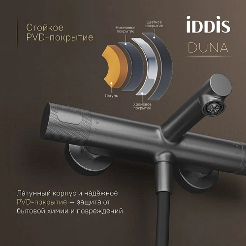Смеситель для ванны IDDIS Duna (DUNGM02i74WA) с термостатом, графит матовый Смеситель для ванны IDDIS Duna (DUNGM02i74WA) с термостатом, графит матовый