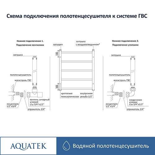 Полотенцесушитель водяной Aquatek Бетта П7 500х600 мм AQ KRC0760CH Полотенцесушитель водяной Aquatek Бетта П7 500х600 мм AQ KRC0760CH