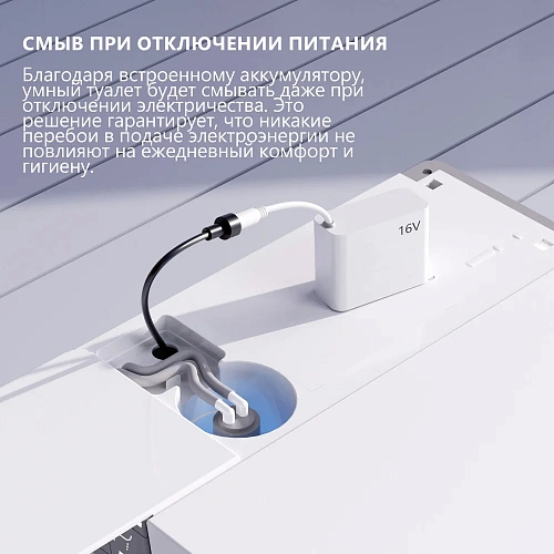 Унитаз SMART ABBER Bequem AC1120S подвесной, электронный с функцией биде, белый Унитаз SMART ABBER Bequem AC1120S подвесной, электронный с функцией биде, белый