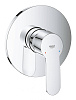 Картинка анонса товара «смеситель для душа grohe eurostyle cosmopolitan, хром (24051002)»