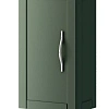 Шкаф CEZARES TIFFANY 55333 Verde opaco подвесной с одной распашной дверцей, реверсивный Шкаф CEZARES TIFFANY 55333 Verde opaco подвесной с одной распашной дверцей, реверсивный