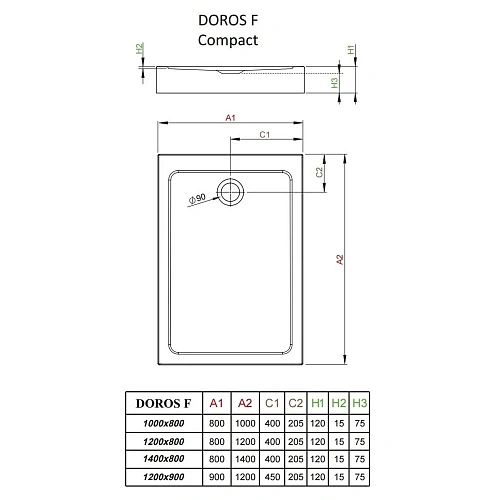 Душевой поддон Radaway Doros F Compact SDRFP1290-05 120x90 Душевой поддон Radaway Doros F Compact SDRFP1290-05 120x90