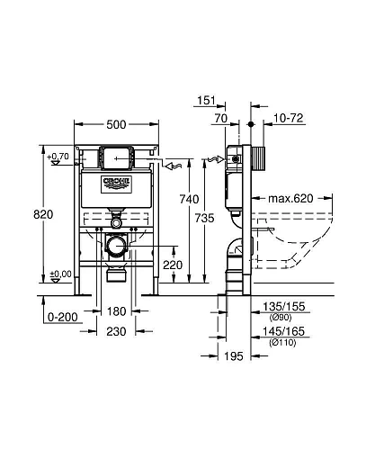 Инсталляция для унитаза GROHE Rapid SL (38587000) Инсталляция для унитаза GROHE Rapid SL (38587000)
