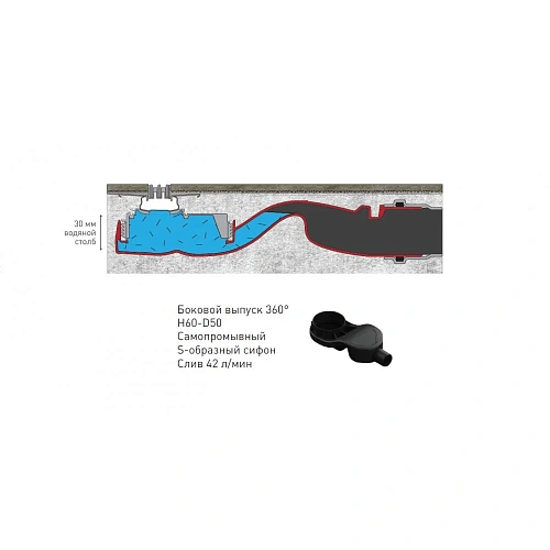 Душевой лоток BERGES SUPER Slim 600 нержавеющая сталь, решетка золото глянец, S-сифон D50 боковой 092152 Душевой лоток BERGES SUPER Slim 600 нержавеющая сталь, решетка золото глянец, S-сифон D50 боковой 092152