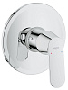 Картинка анонса товара «смеситель для душа grohe eurosmart cosmopolitan (внешняя и встраиваемая части), хром (32880000)»