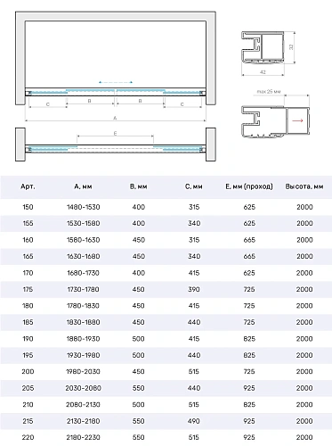 Душевая дверь Vegas-glass Z2P Protec 200 04 01 2000 мм, профиль никель, стекло прозрачное Душевая дверь Vegas-glass Z2P Protec 200 04 01 2000 мм, профиль никель, стекло прозрачное