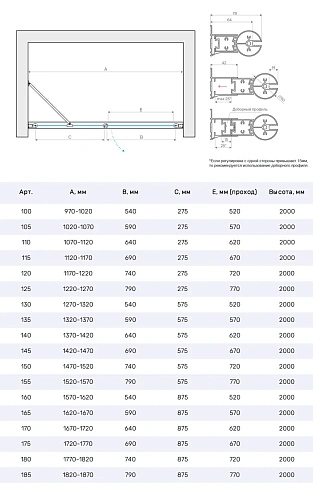Душевая дверь Vegas-glass EP-F-2 NOVO h2000 140 11 01 R 1400 мм, профиль оружейная сталь, стекло прозрачное Душевая дверь Vegas-glass EP-F-2 NOVO h2000 140 11 01 R 1400 мм, профиль оружейная сталь, стекло прозрачное