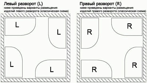 Душевая кабина Frank F412R М Black 120x80 20060 закаленное матовое стекло Душевая кабина Frank F412R М Black 120x80 20060 закаленное матовое стекло
