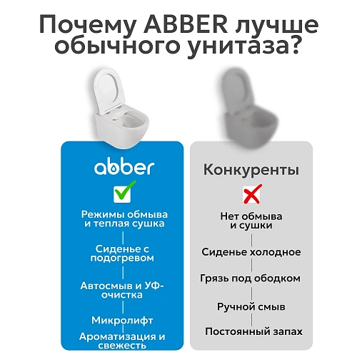Комплект унитаза ABBER Rechteck AC1215S электронный с функцией биде, с инсталляцией AC0101P2 Комплект унитаза ABBER Rechteck AC1215S электронный с функцией биде, с инсталляцией AC0101P2