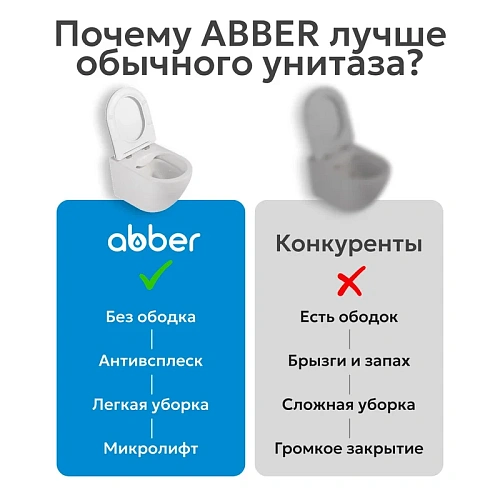 Комплект унитаза ABBER Bequem AC1108P белый с импульсным смывом с инсталляцией AC0101P Комплект унитаза ABBER Bequem AC1108P белый с импульсным смывом с инсталляцией AC0101P